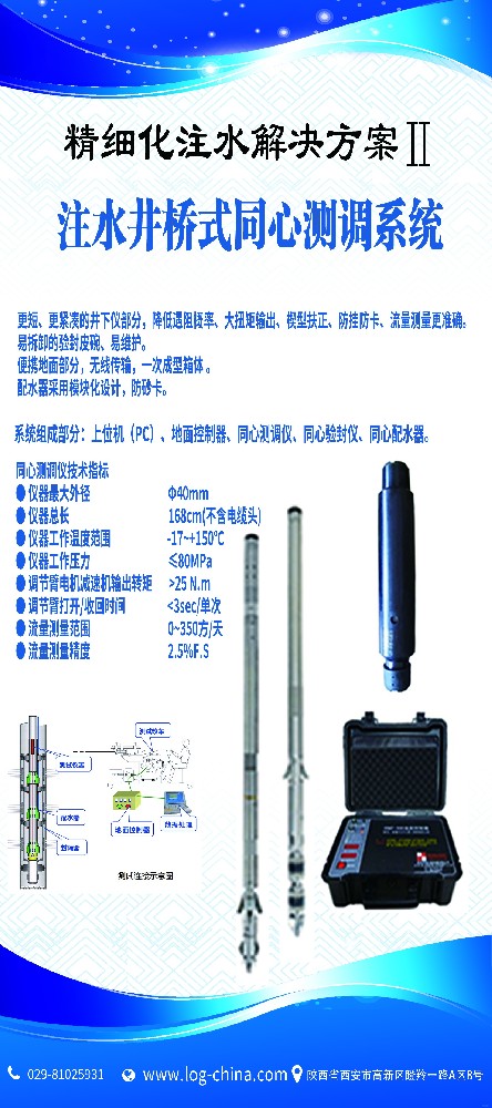 精细化注水解决方案II