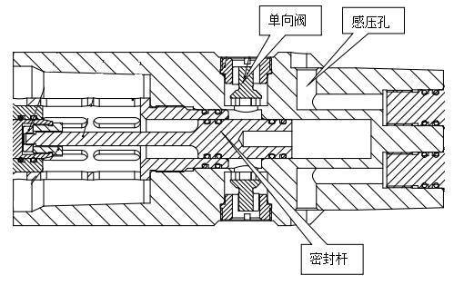 YCKG-200油层开关介绍